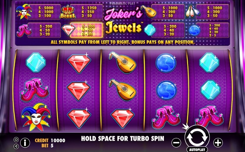 Joker S Jewels Slots Megawin188