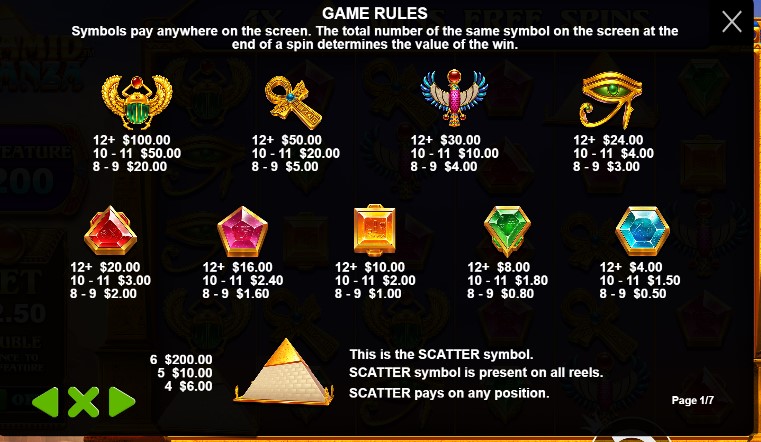 Aturan Permainan Pyramid Bonanza